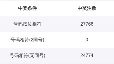 2026045期排列三专家质合分析推荐