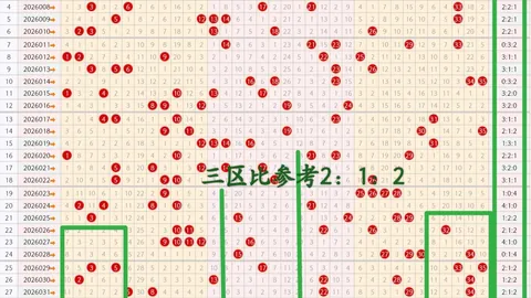 双色球26032期号码解析，专家推荐质合分析冲刺61