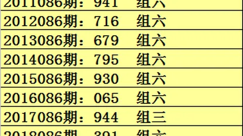 大乐透0810期刘平专家质合分析推荐前区十码