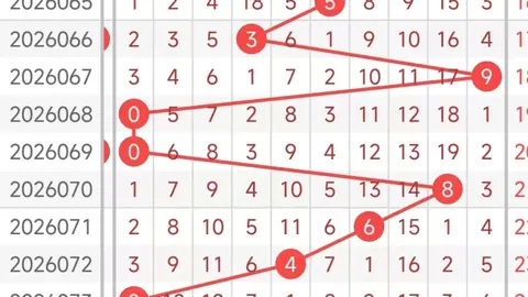 26035期双色球专家红球独胆质合分析推荐