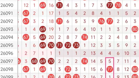 26056期大乐透专家质合分析前区十码推荐