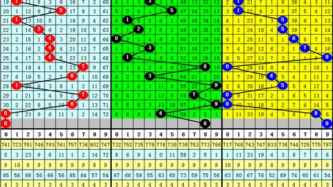 大乐透26995期专家质合分析推荐前区十码