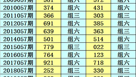 大乐透112期专家质合推荐前区十码杀号
