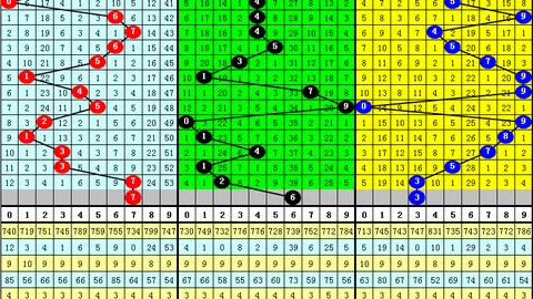排列三第068期专家推荐：金胆双胆分析及精选组合