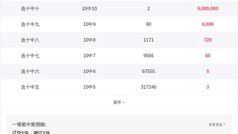 26067期大乐透专家推荐：质合分析杀头杀尾29