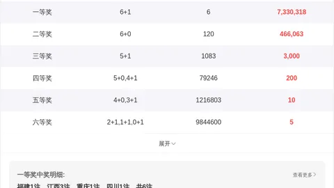 【猎鹰视角】026期必看！揭秘3选3组合概率神公式，精准锁定和值与跨度：235大揭秘！