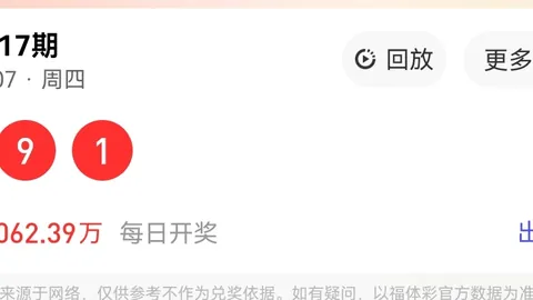 福彩3D第2026107期：四叔质合分析，上期跨7复现，双胆