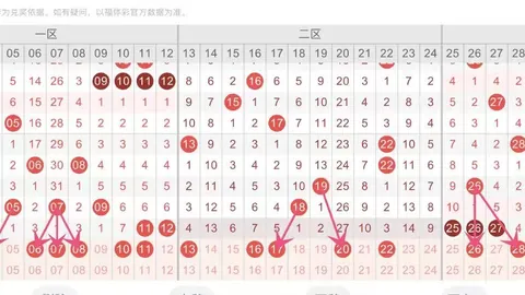 刘加森大乐透26046期52推荐解析