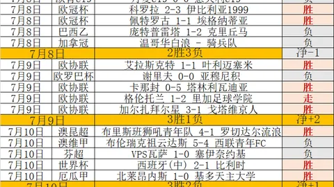 篮网逆袭在望，体彩查询，，雷霆能否绝地反击