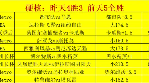 推荐 2026挪超前瞻：博德闪耀汉坎比赛攻略与预测