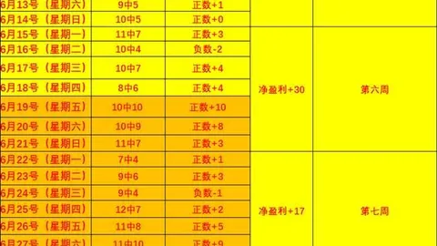 新疆男篮力克同曦，阿不都，山东彩票App，齐麟双双爆发，31分大胜背后的5人得分盛宴